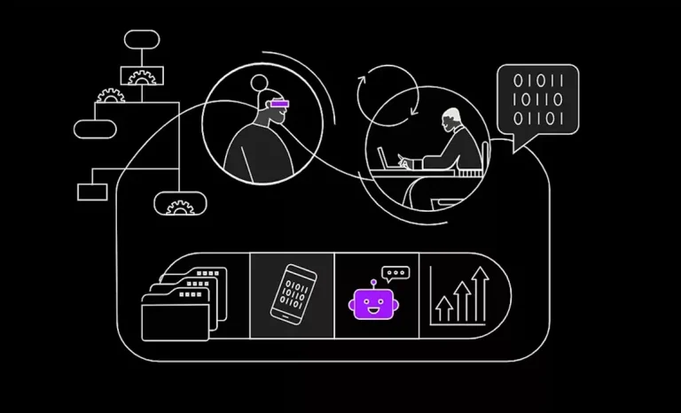 Accentuer l&rsquo;adoption des capacités techniques d&rsquo;OpenAI
