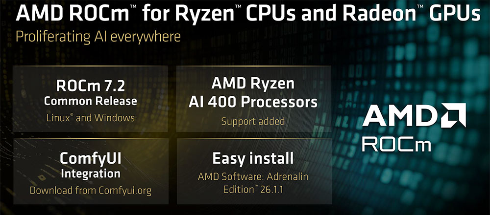 Diapositive AMD décrivant la prise en charge de ROCm 7.2 pour les processeurs Ryzen et les GPU Radeon sous Windows et Linux