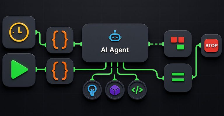 Les automatisations sans code créent un angle mort AppSec caché