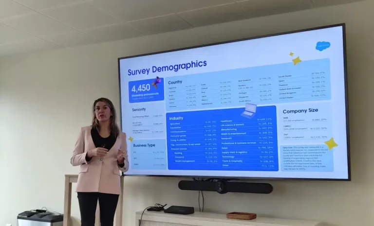 L&rsquo;IA change les règles du marketing selon Salesforce