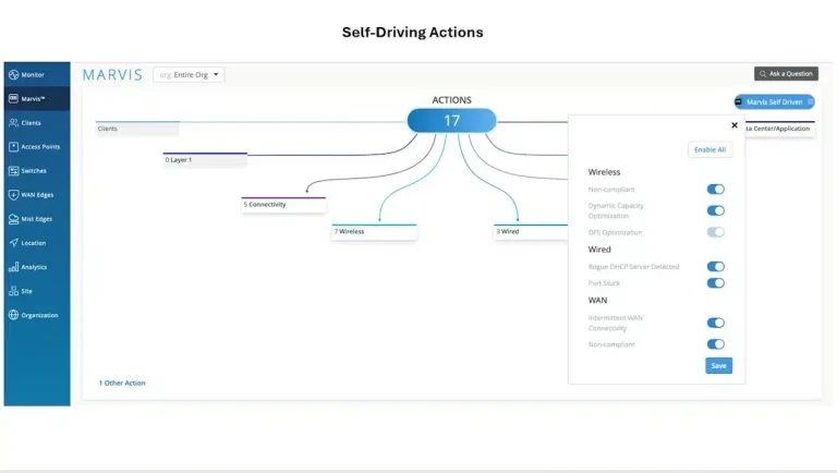 HPE impulse les réseaux autonomes avec des capacités d&rsquo;IA