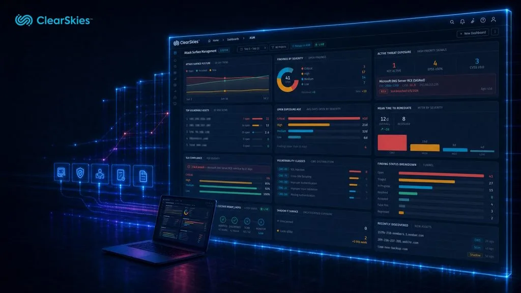 ClearSkies arrive en Espagne avec sa plateforme de cybersécurité iISOC 4 ClearSkies arrive en Espagne avec sa plateforme de cybersécurité iISOC 2