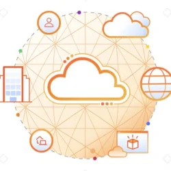 Cloudflare Basin est la plate-forme de données accessible