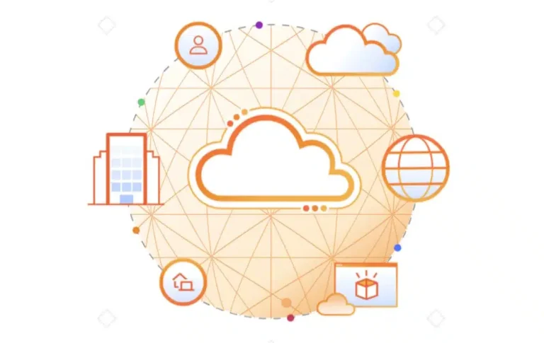 Cloudflare Basin est la plate-forme de données accessible